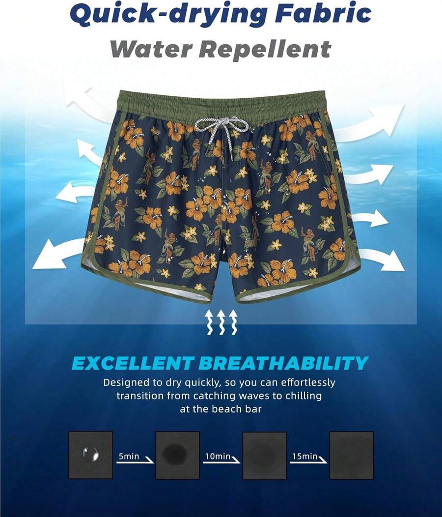 Mens Quick Dry Retro Swim Trun - Swim Trunk Quick Dry reseña y precio